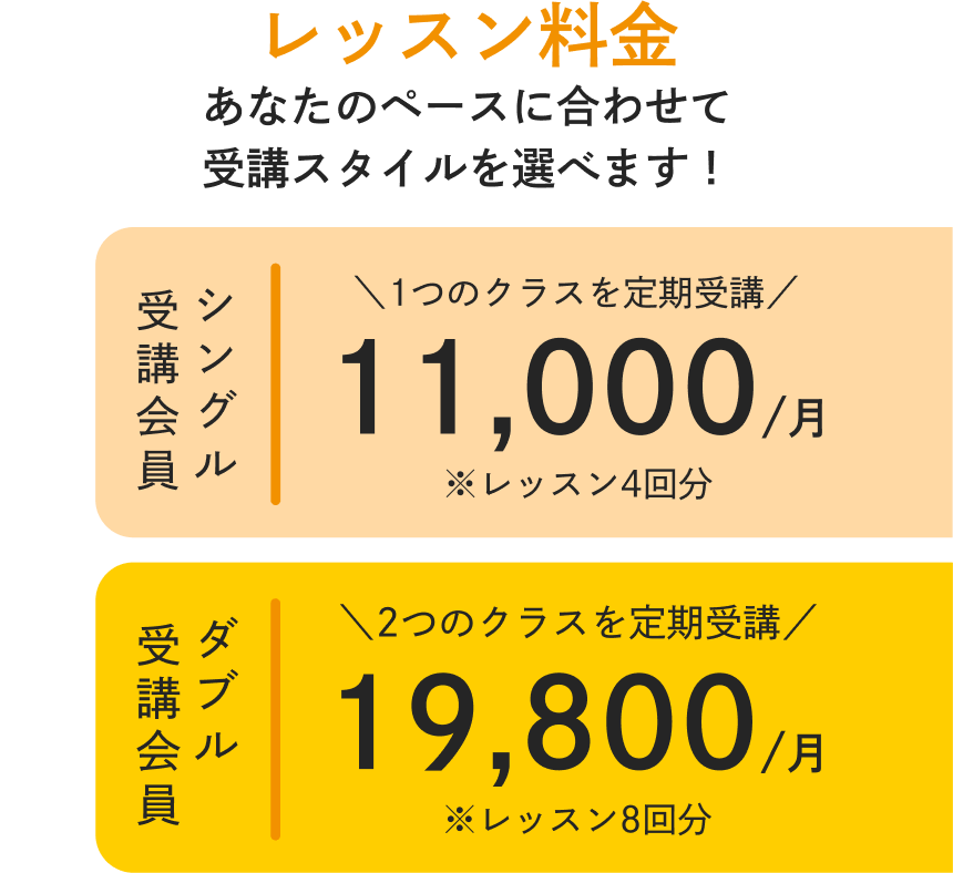 レッスン料金