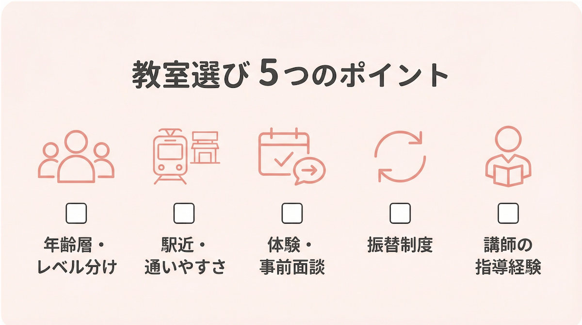 シニア向けダンス教室の選び方5つのポイント。年齢層確認、駅近、体験・面談、振替制度、講師の経験